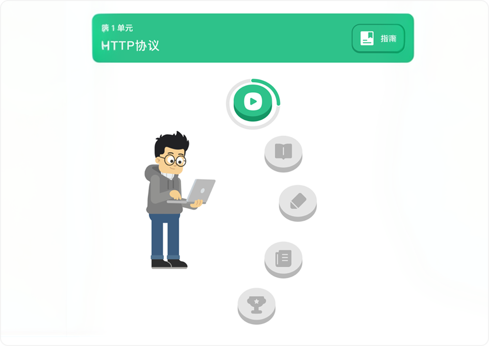 学员学习路径